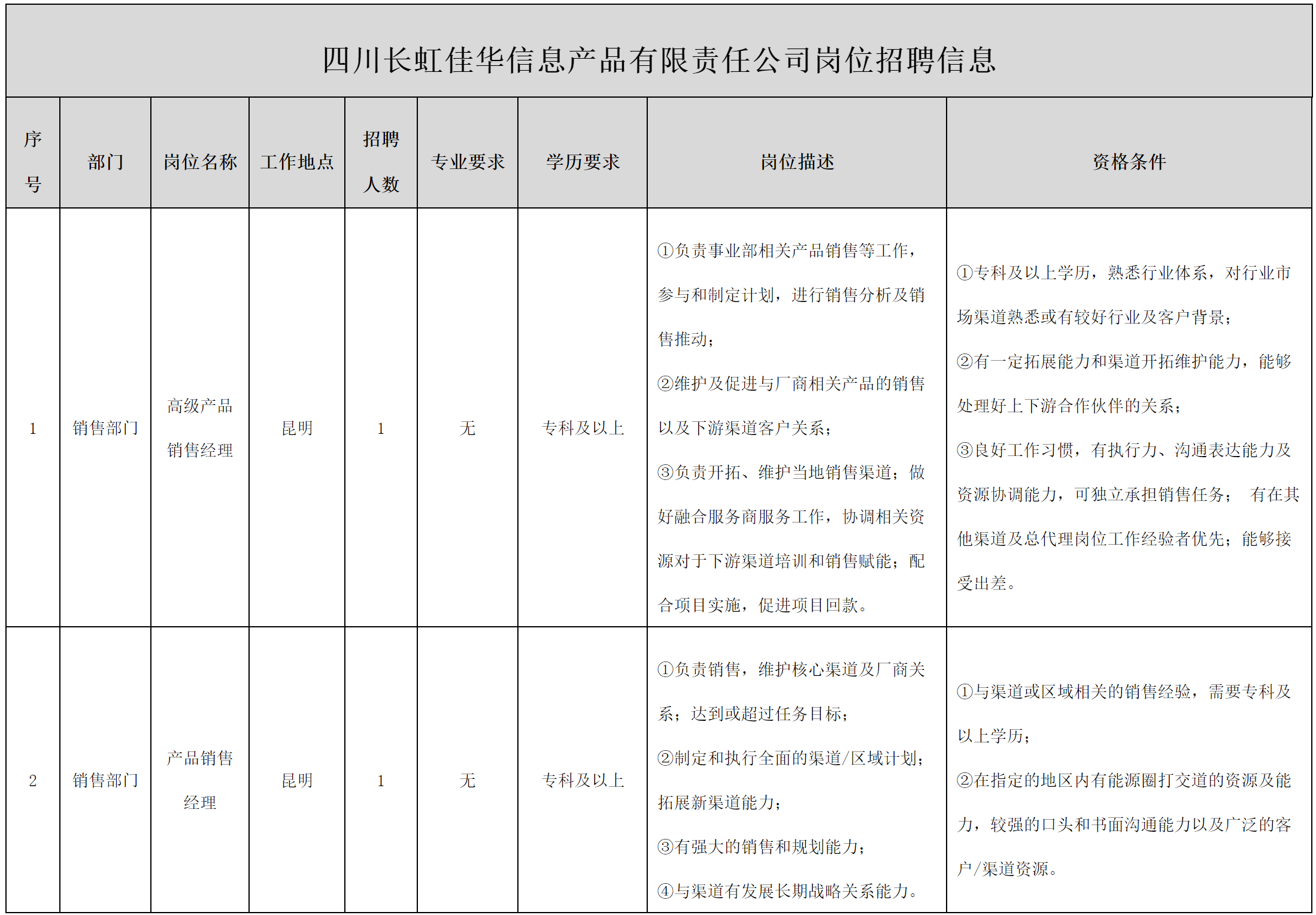 長虹佳華.png 長虹佳華.png