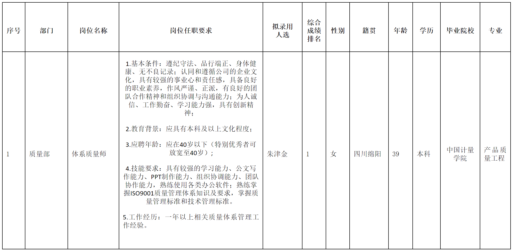 長虹空調2.png 長虹空調2.png
