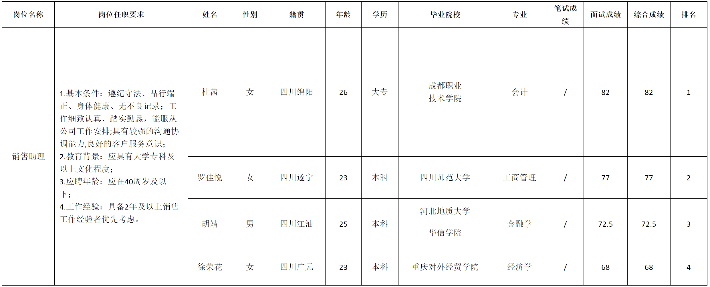 長虹杰創.png 長虹杰創.png