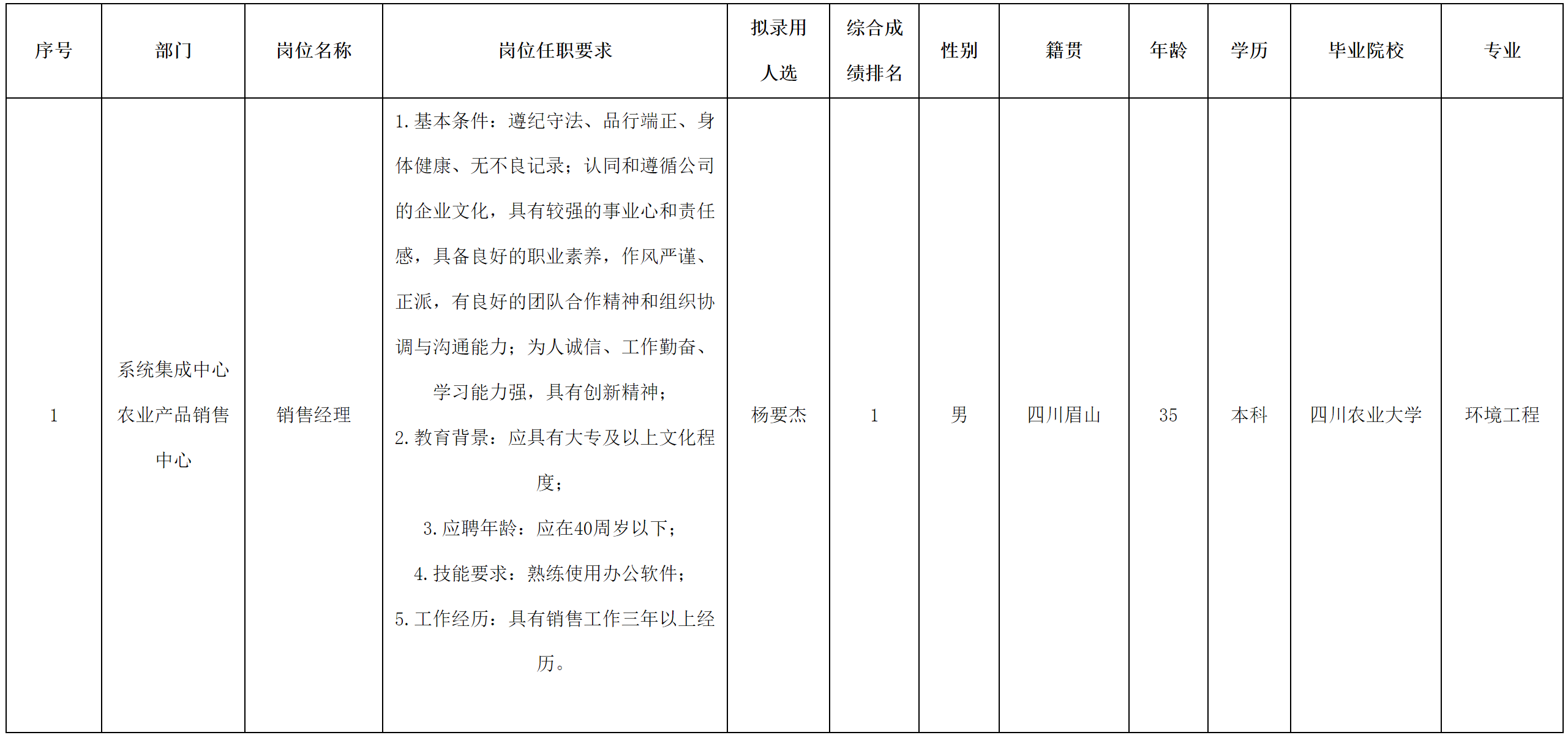 長虹云數.png 長虹云數.png