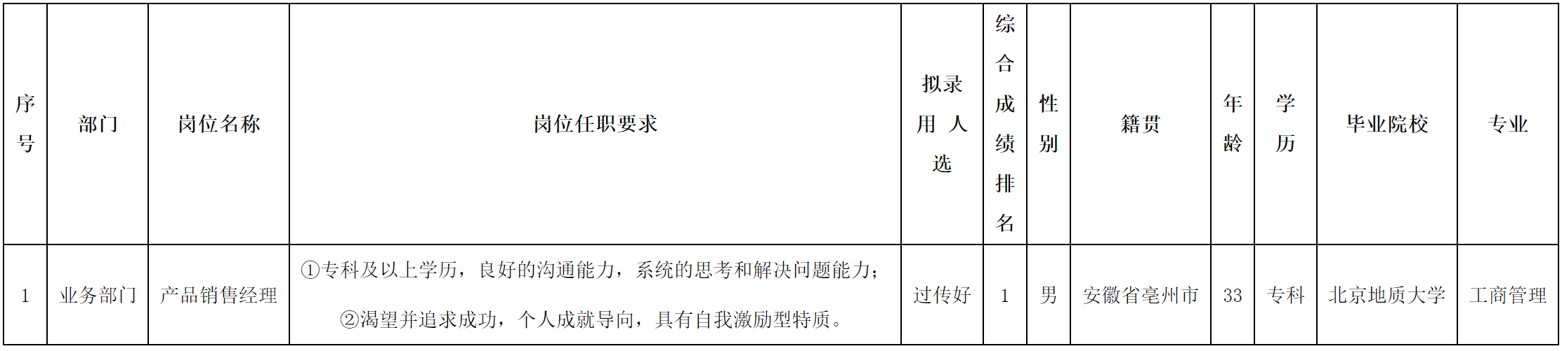 北京長虹.png 北京長虹.png