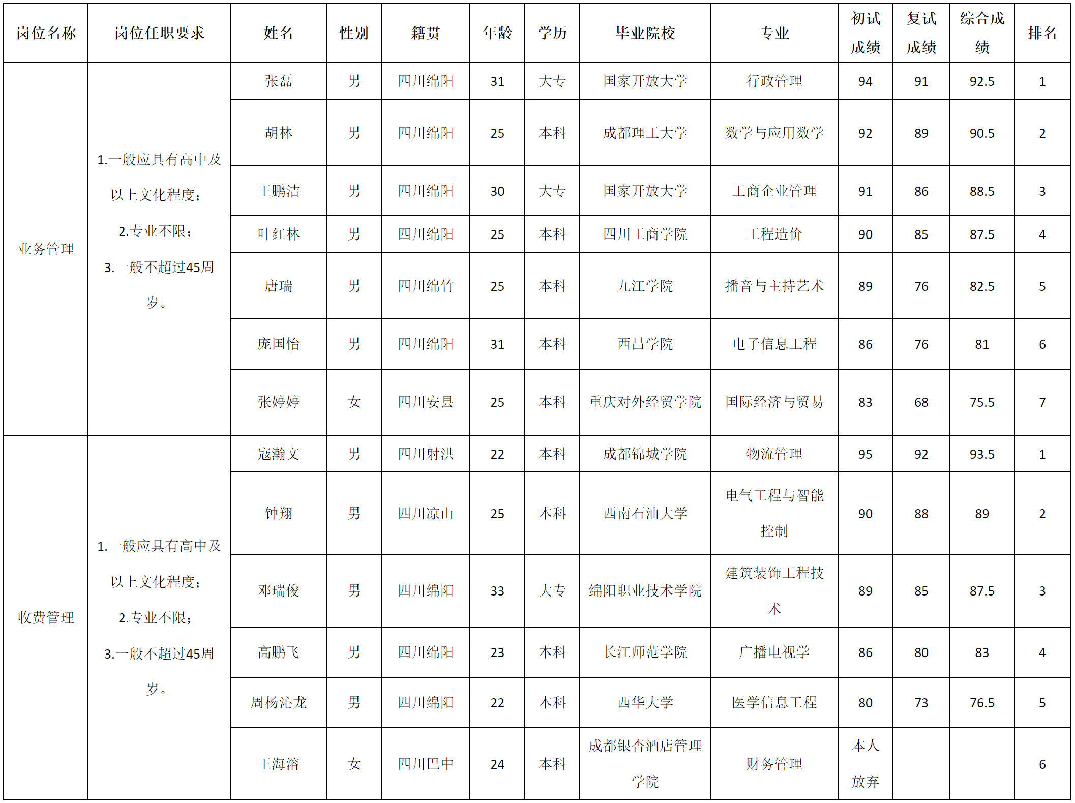 高水1.png 高水1.png