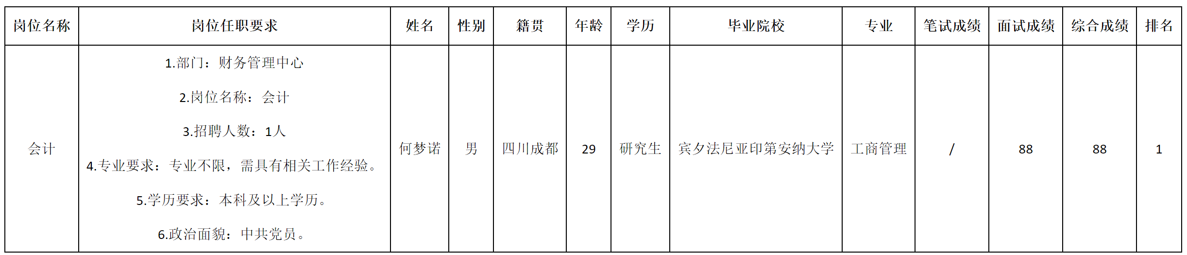 波鴻.png 波鴻.png