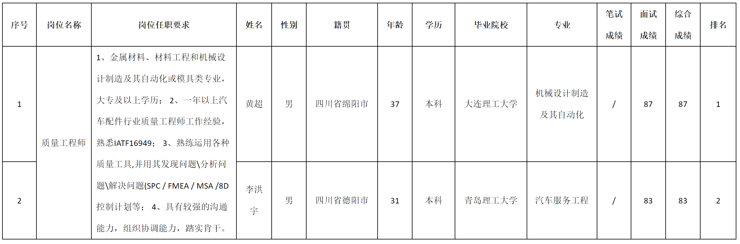 安和.png 安和.png