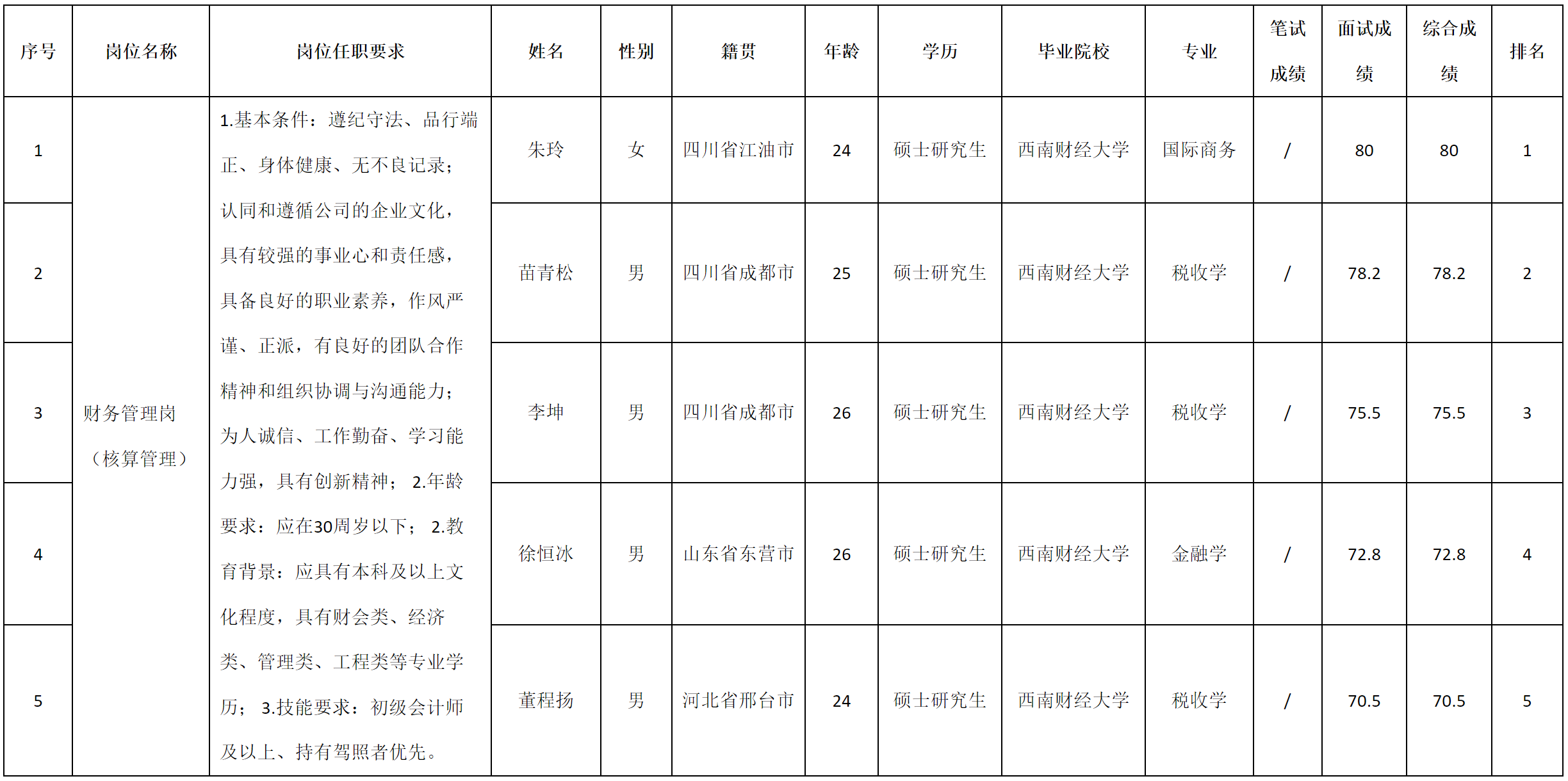 九洲建筑.png 九洲建筑.png