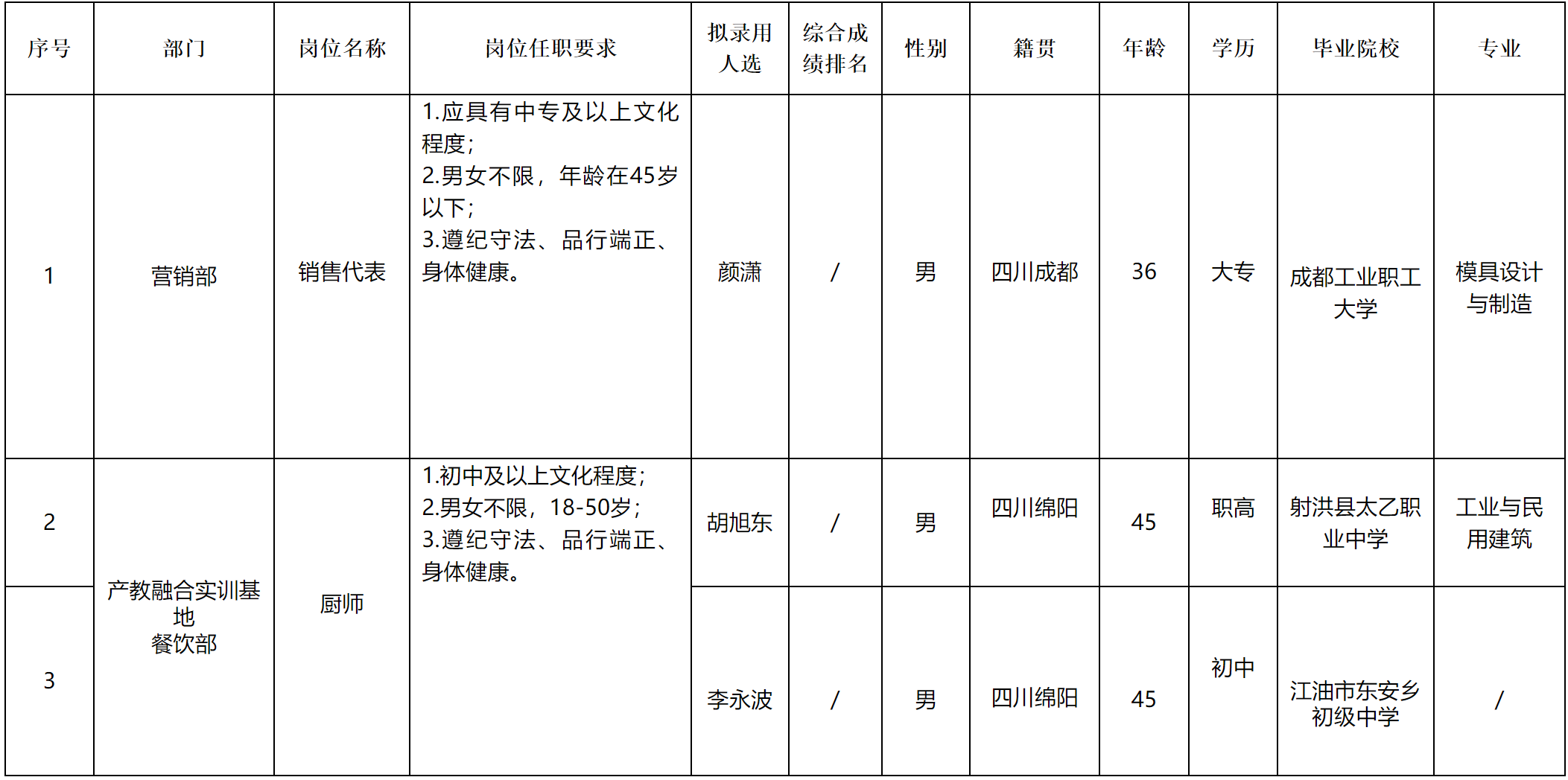 嘉來.png 嘉來.png