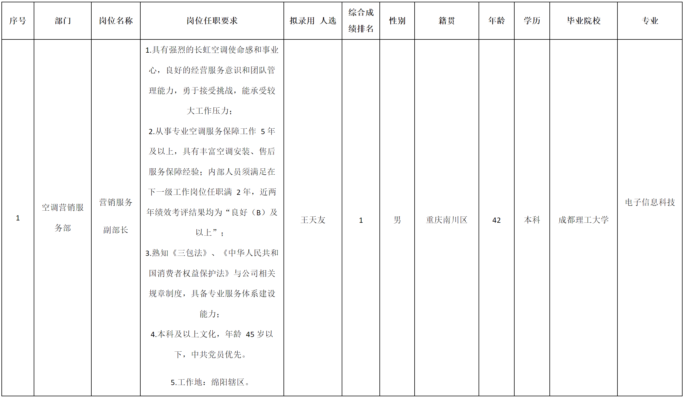 智易家.png 智易家.png