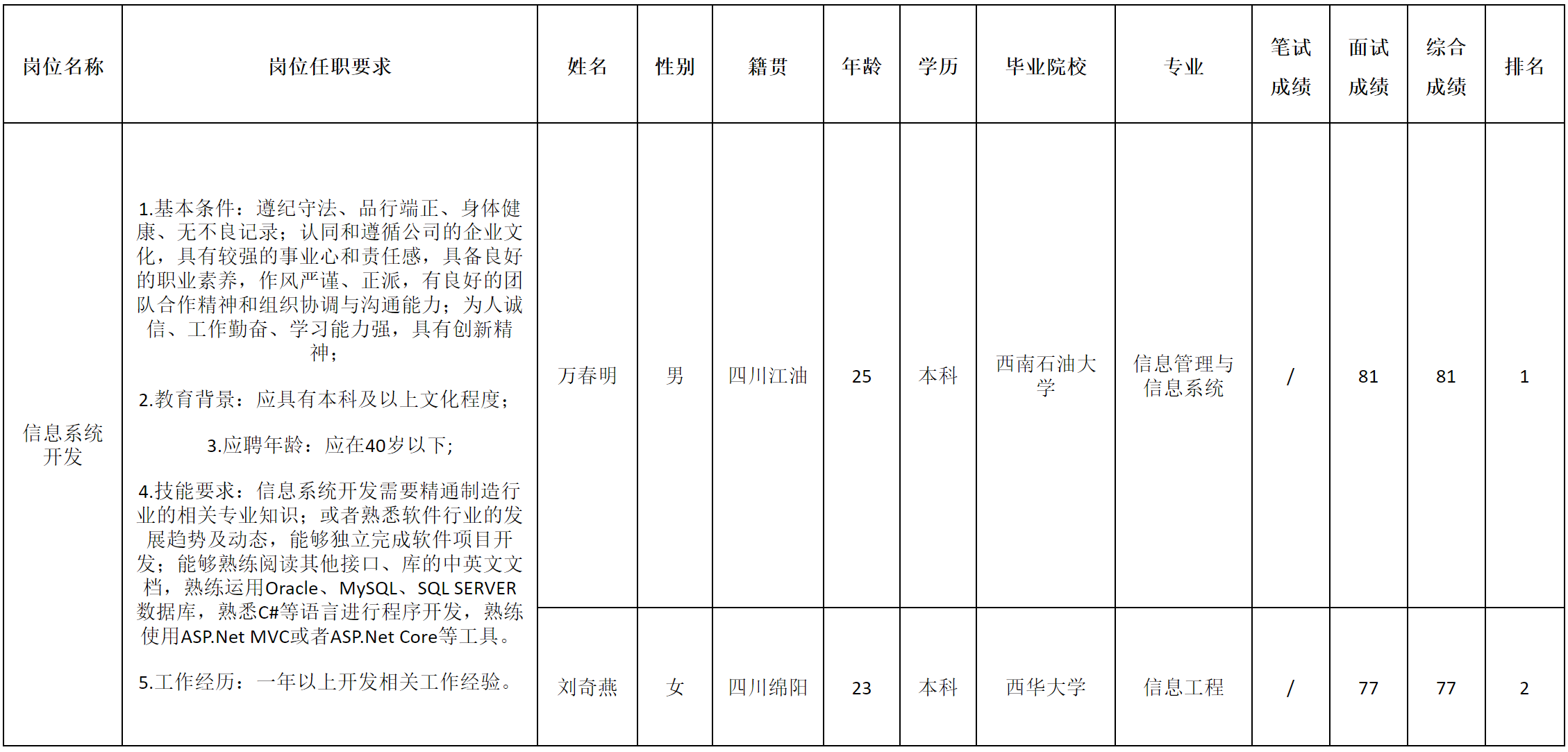 長虹空調.png 長虹空調.png
