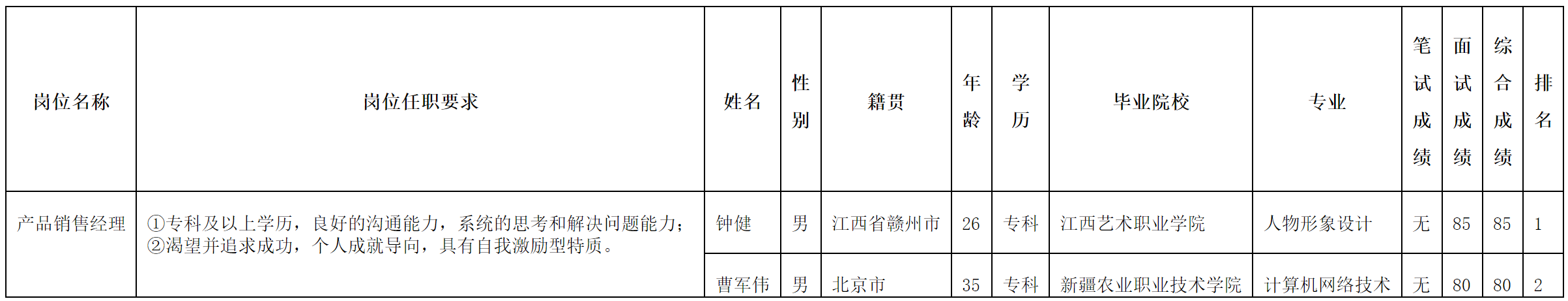 北京長(zhǎng)虹.png 北京長(zhǎng)虹.png