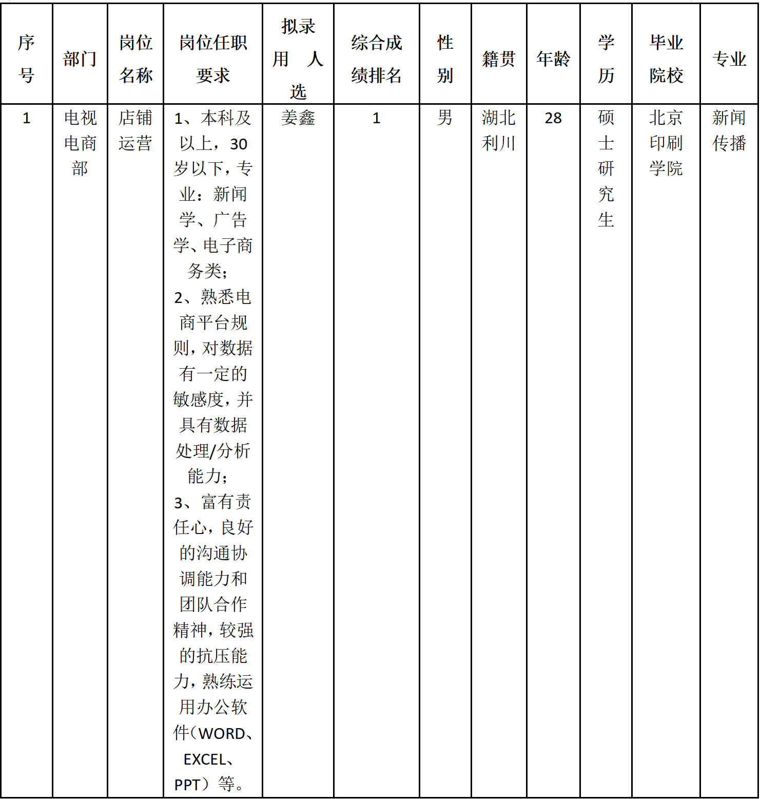 智易家.png 智易家.png