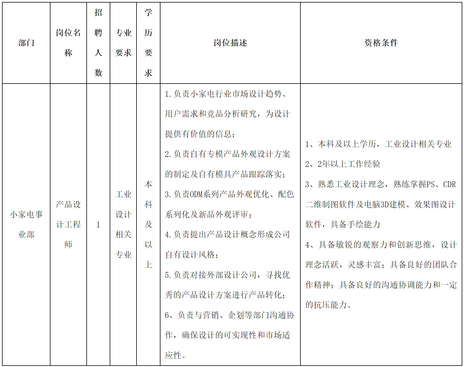 合肥美菱2.png 合肥美菱2.png