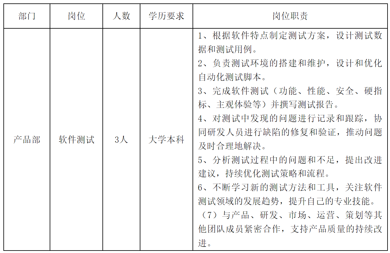 軟件測(cè)度.png 軟件測(cè)度.png