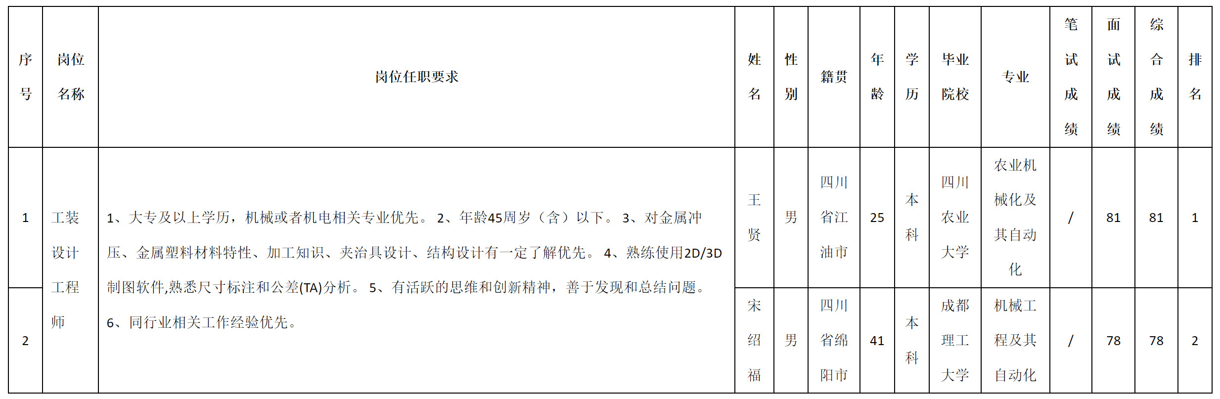 安和精密.png 安和精密.png