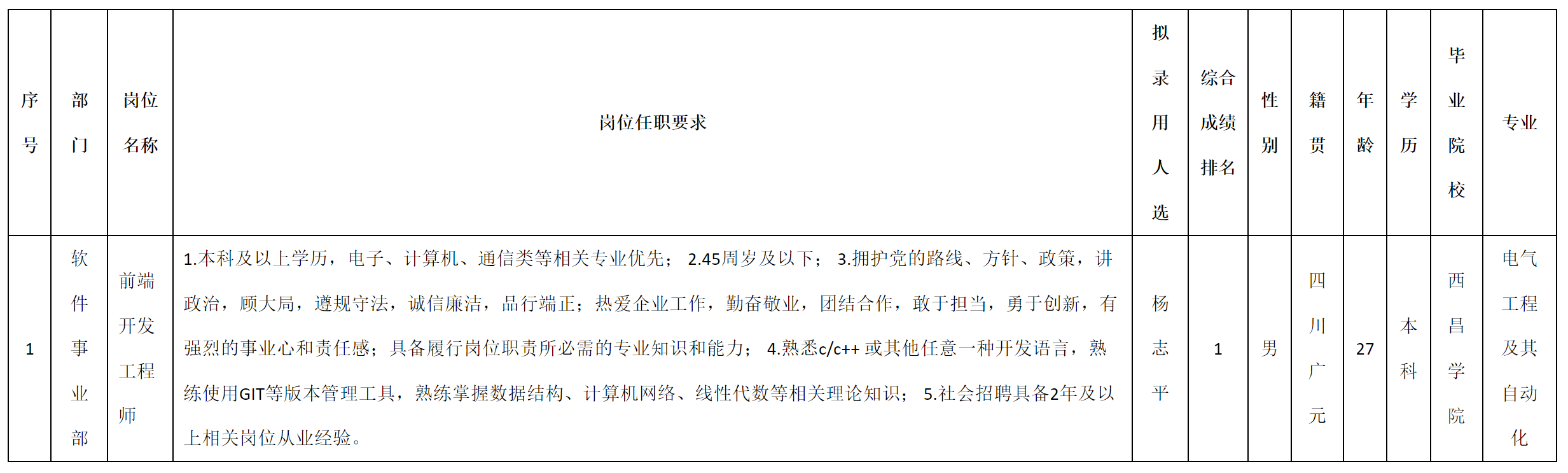 九強通-前端開發.png 九強通-前端開發.png