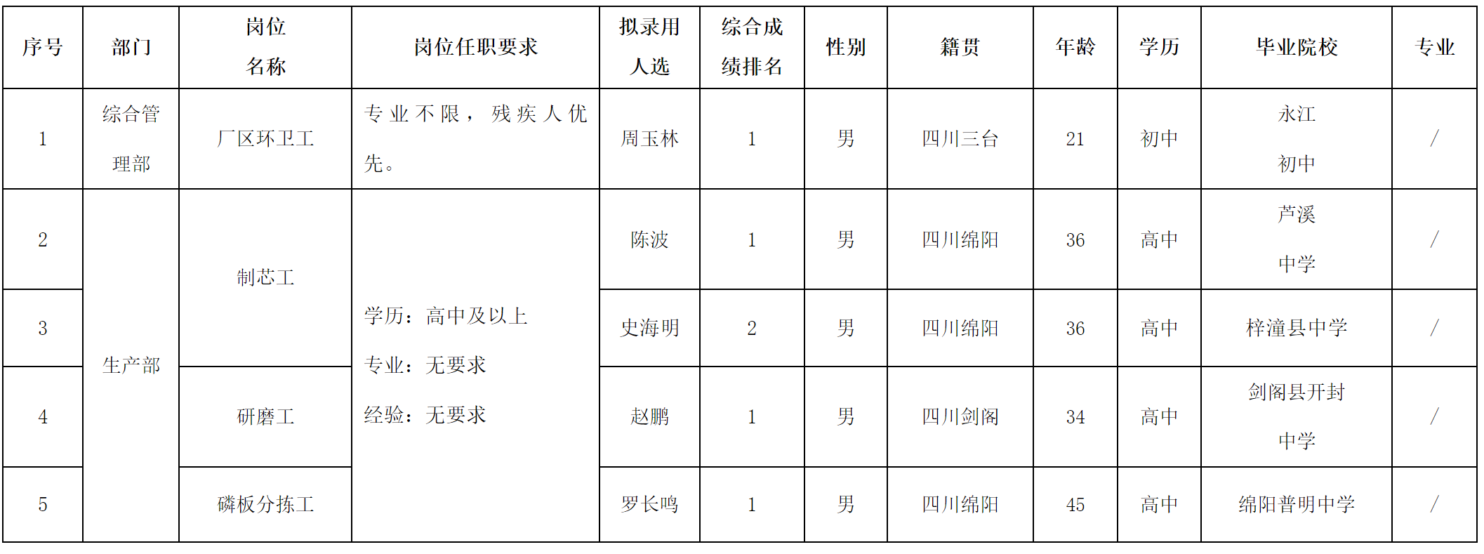 波鴻-一線.png 波鴻-一線.png