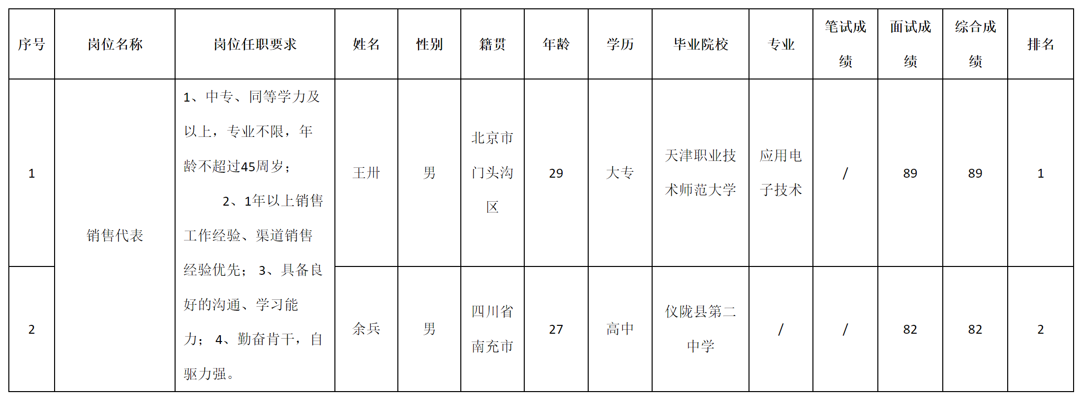 科瑞北京.png 科瑞北京.png