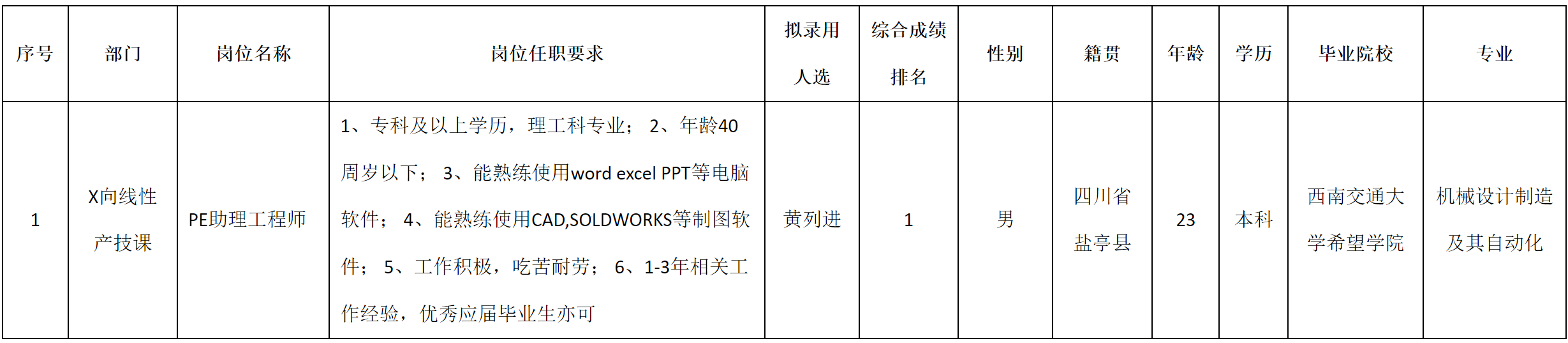 安和精密PE.png 安和精密PE.png