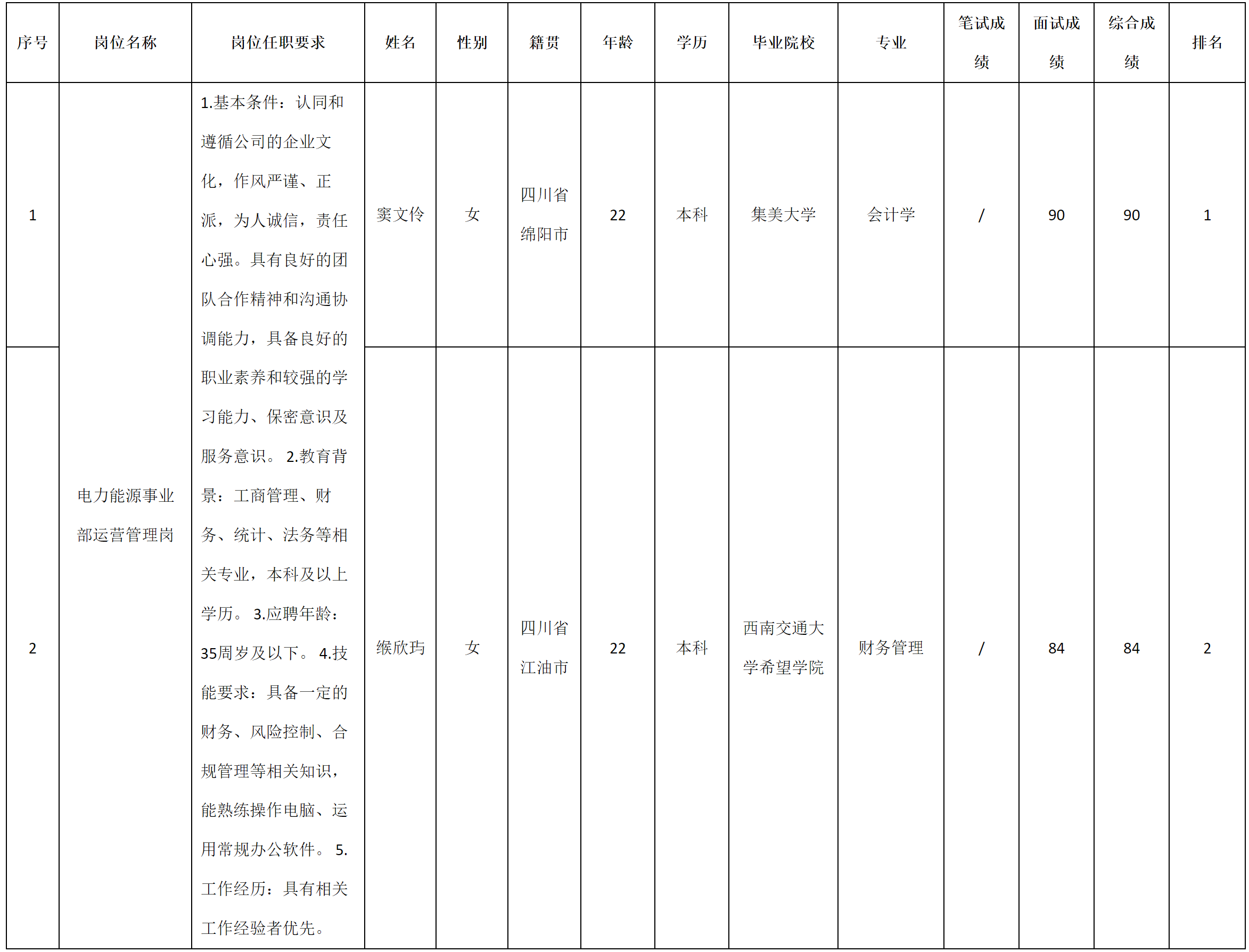 洲線纜.png 洲線纜.png