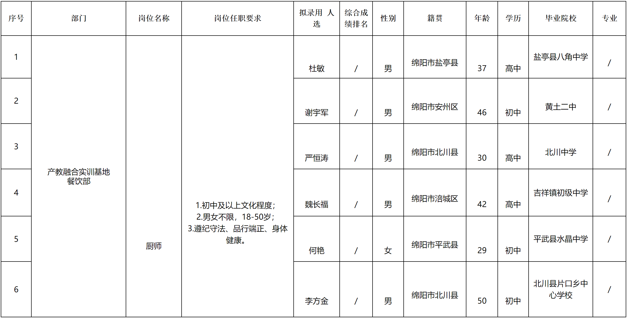 嘉來會務(wù).png 嘉來會務(wù).png