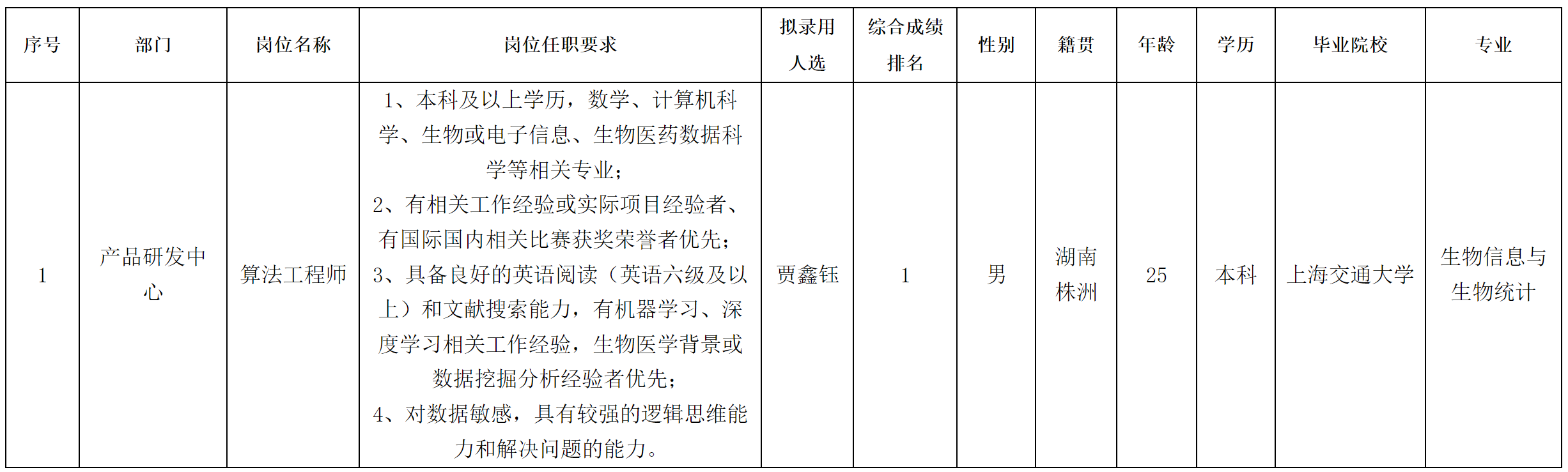 智慧健康.png 智慧健康.png