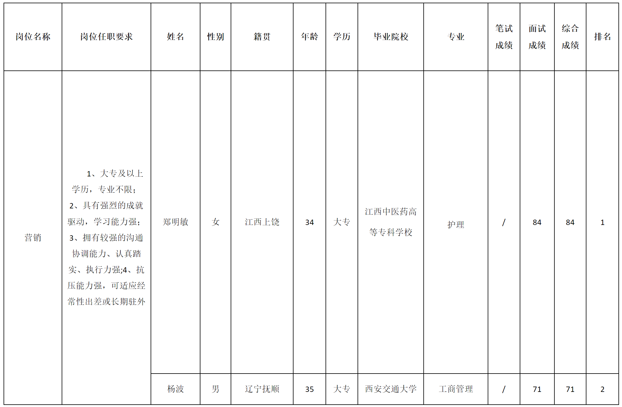 長虹新網.png 長虹新網.png