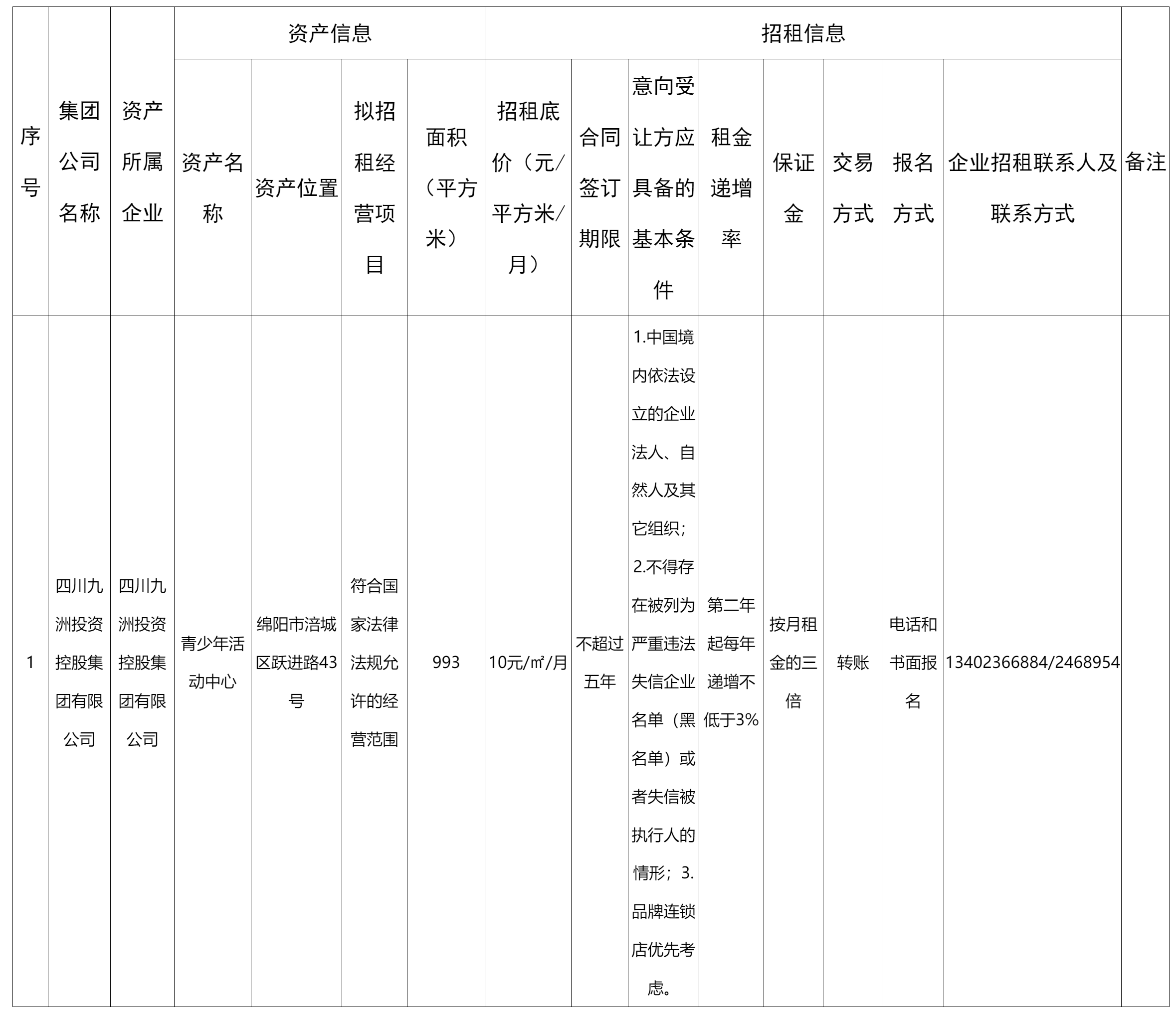 四川九洲后勤.png