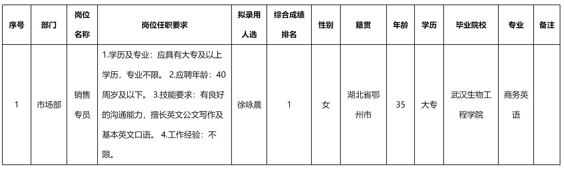 武漢.png