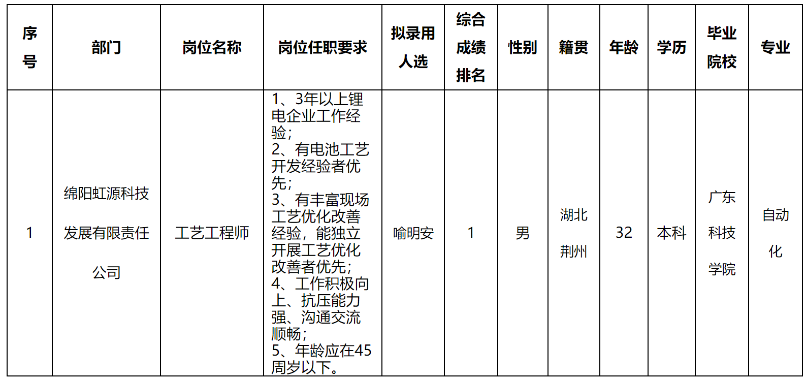 虹源.png