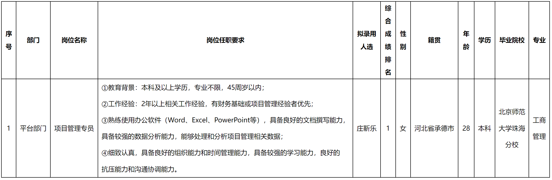 項目管理.png