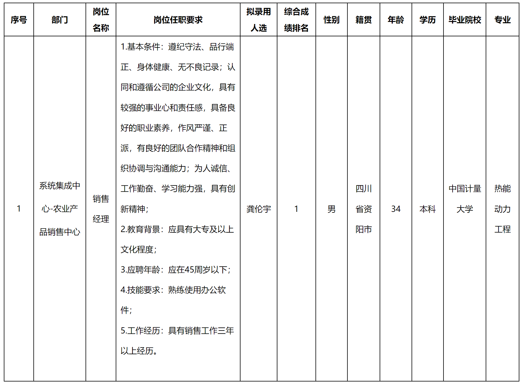 云數.png
