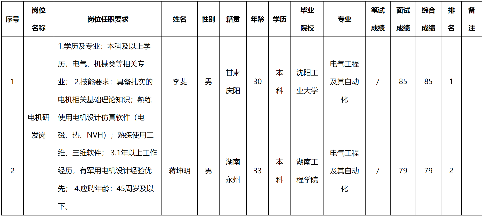 成都.png