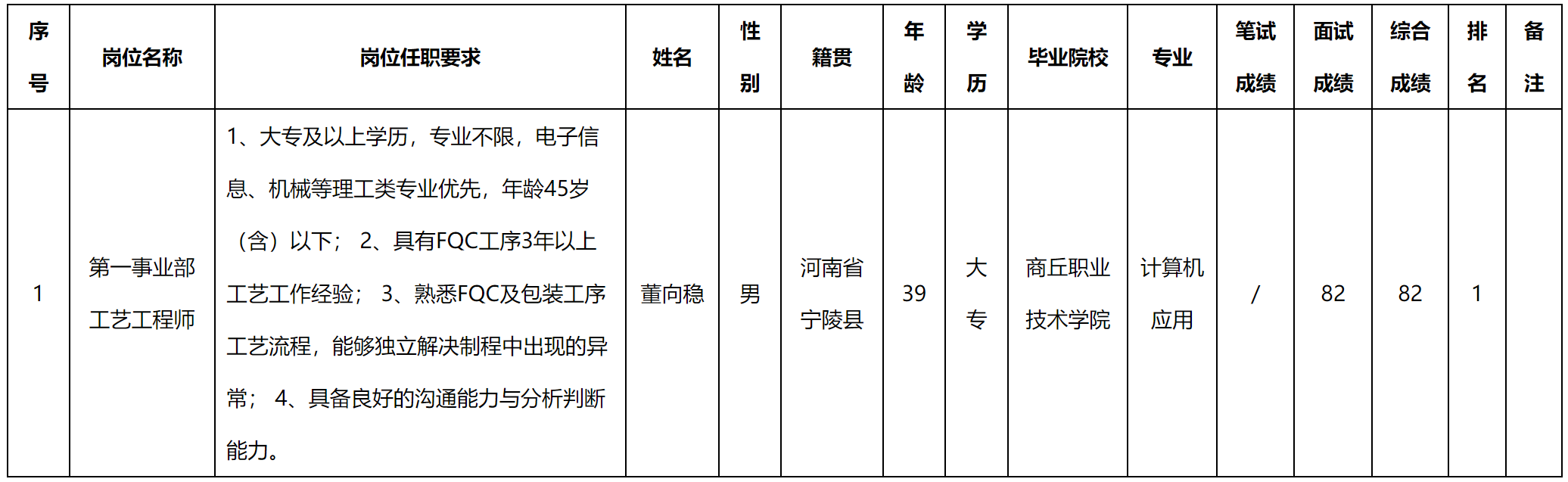 廣東伊頓.png