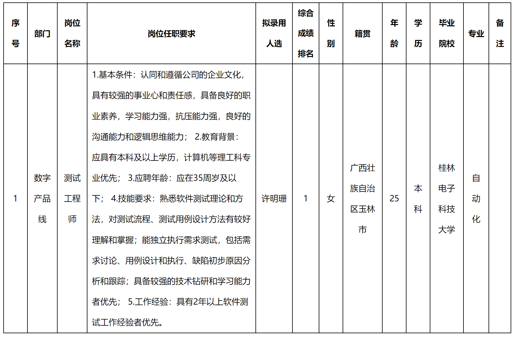 測(cè)試.png