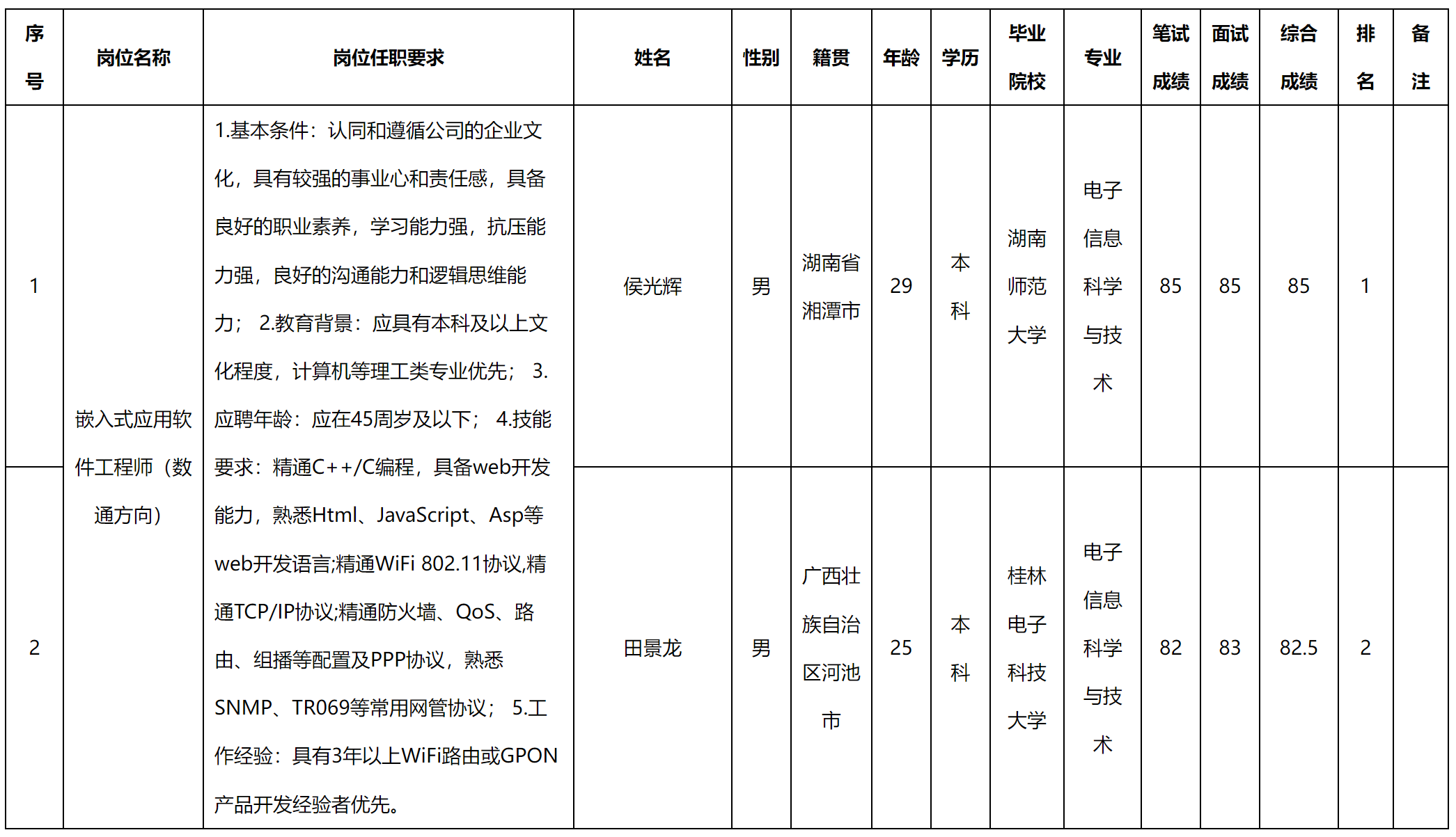 數通.png