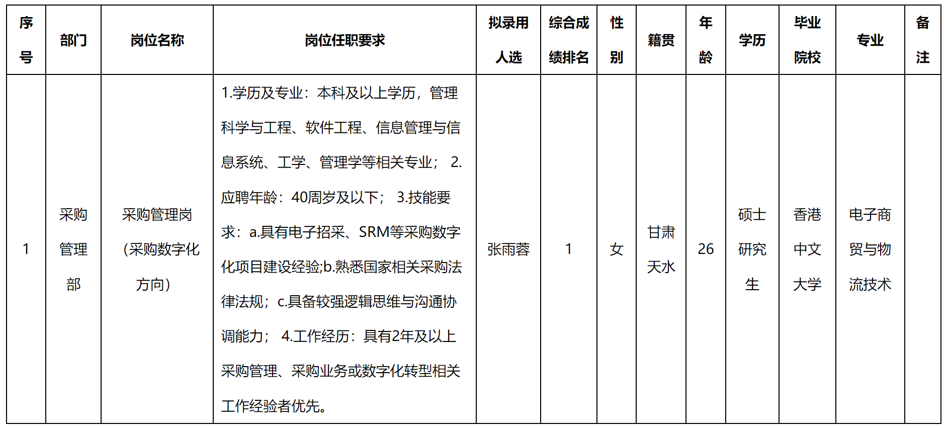 迪佳.png