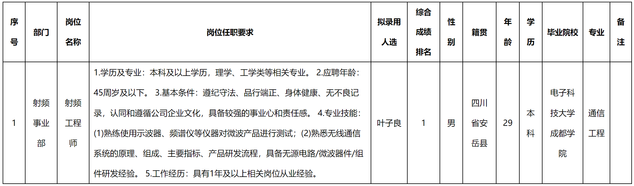 九強(qiáng)-射頻.png 九強(qiáng)-射頻.png