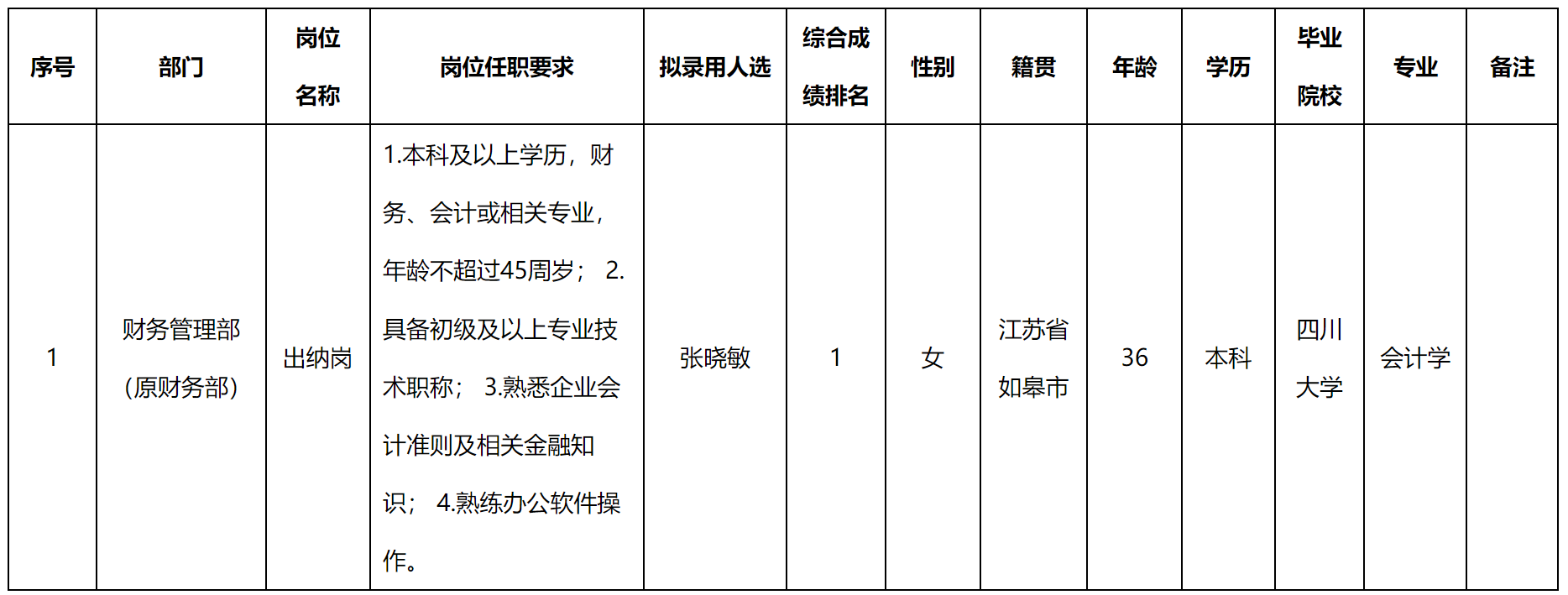 出納.png