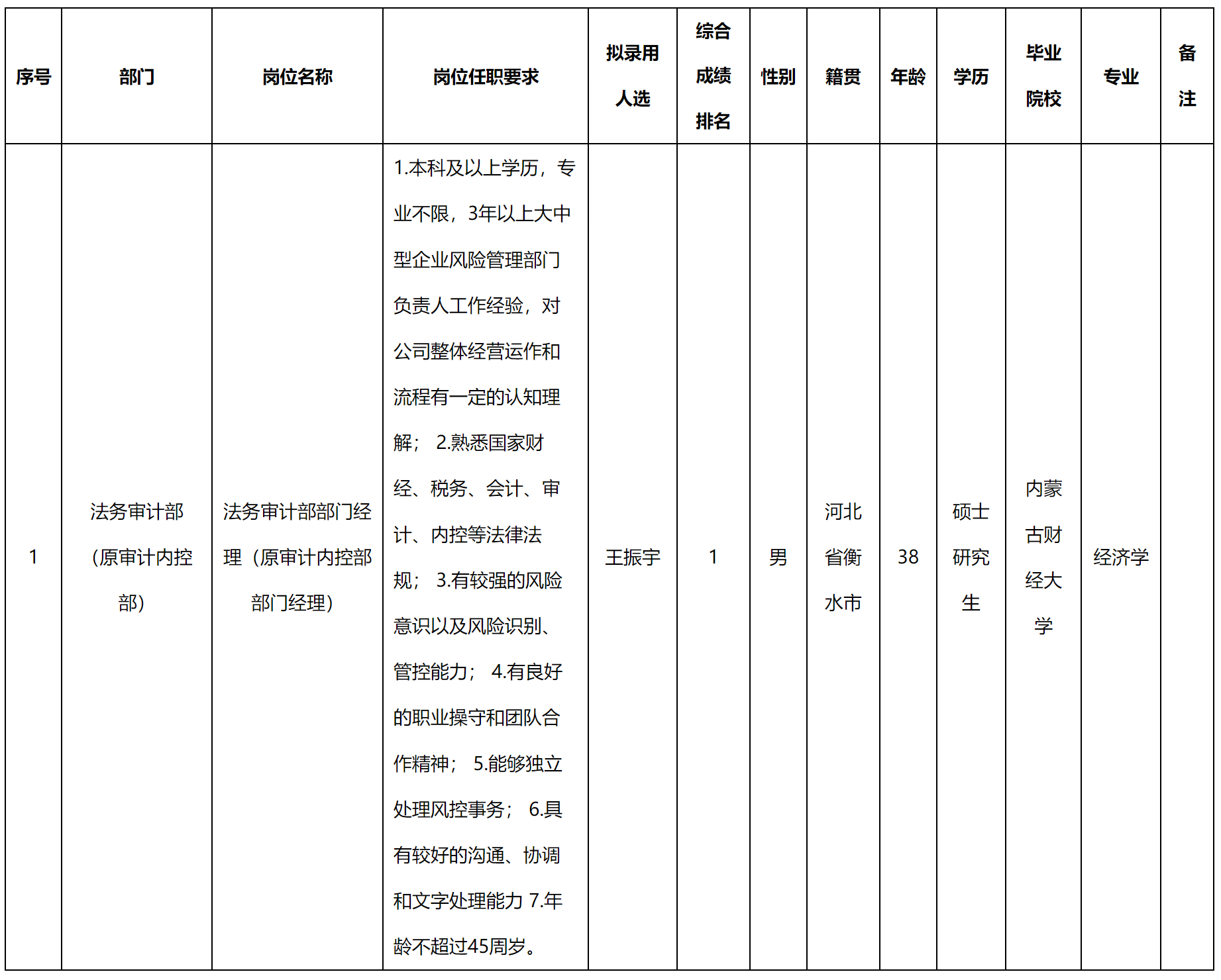 法務審計.png