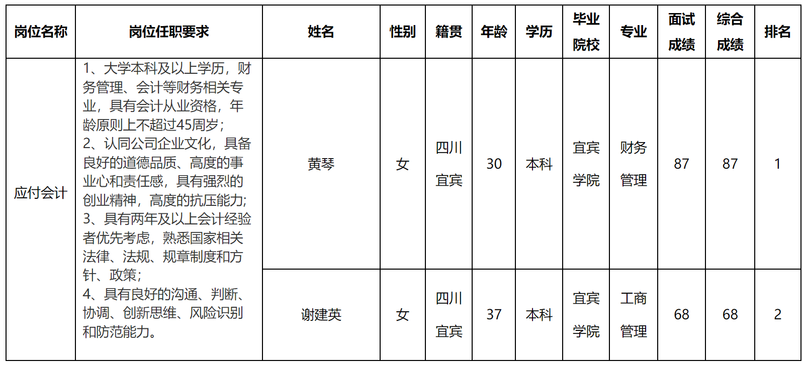 會計.png
