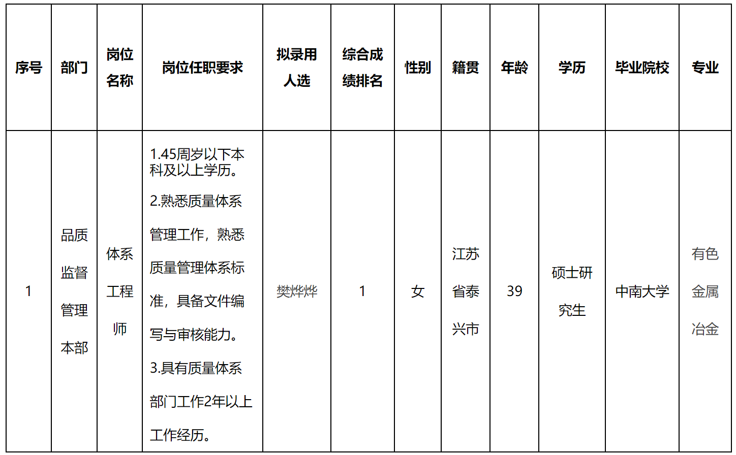 長虹三杰.png