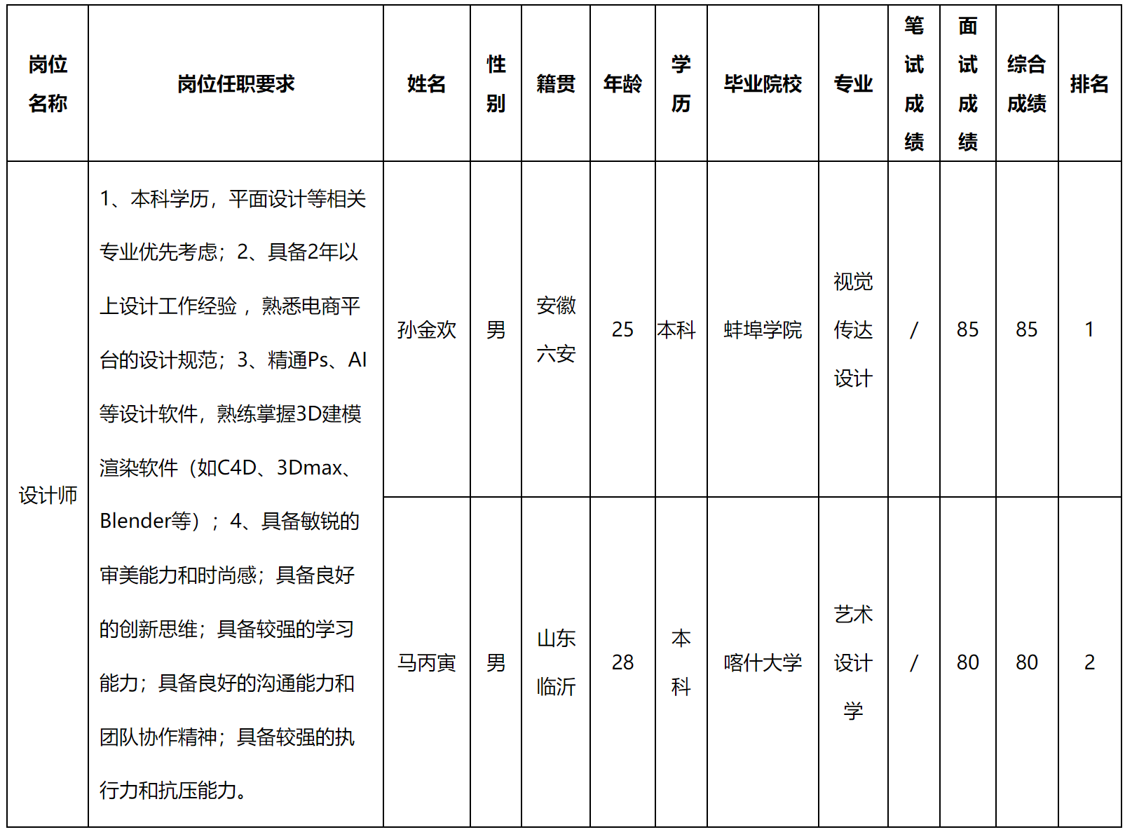 合肥.png