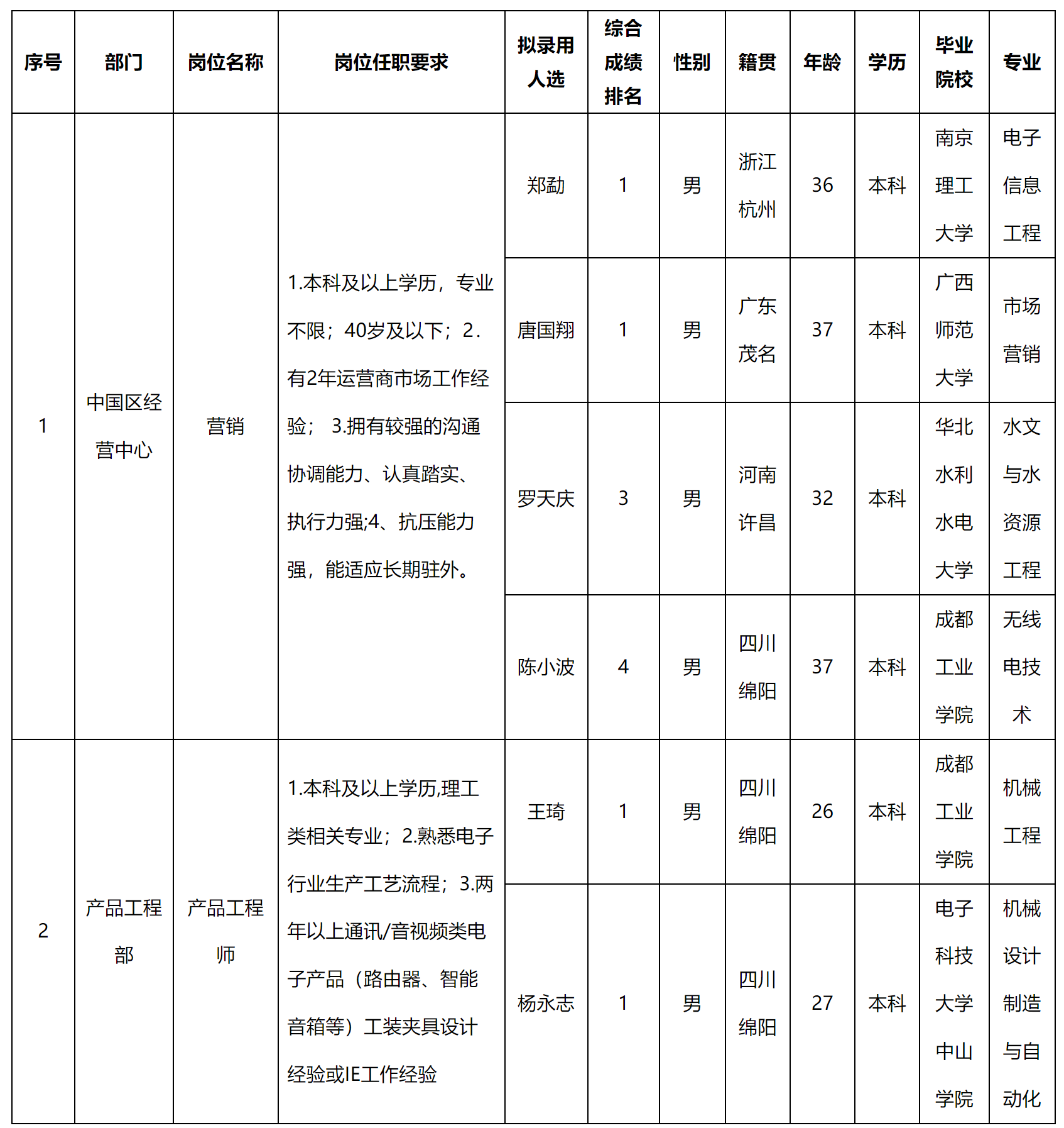 新網.png