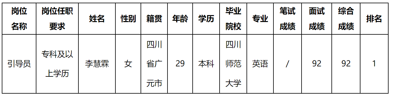 廣元.png