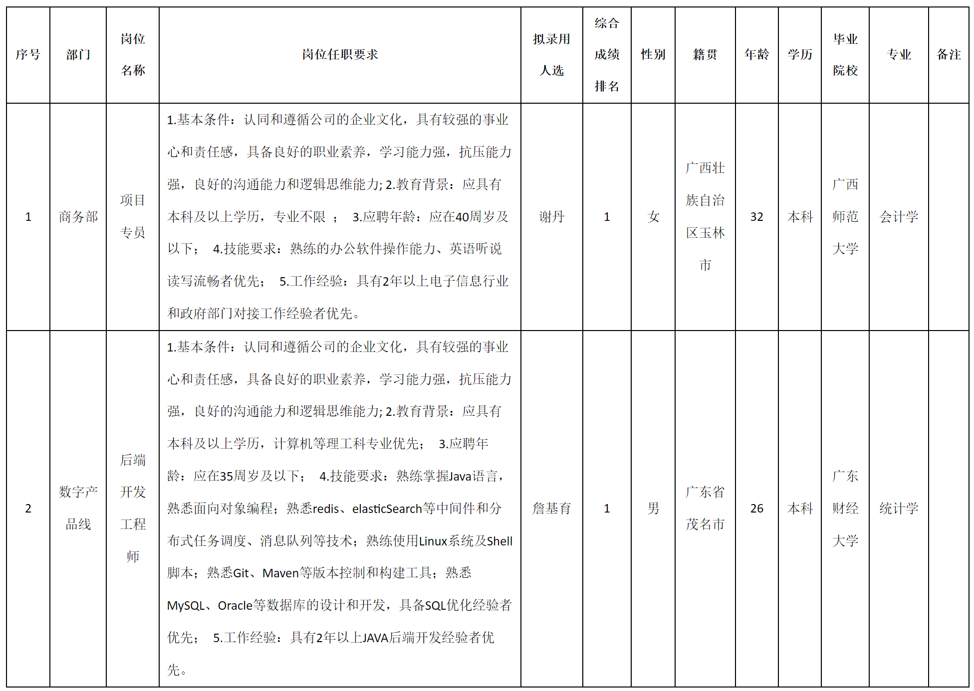 后端.png