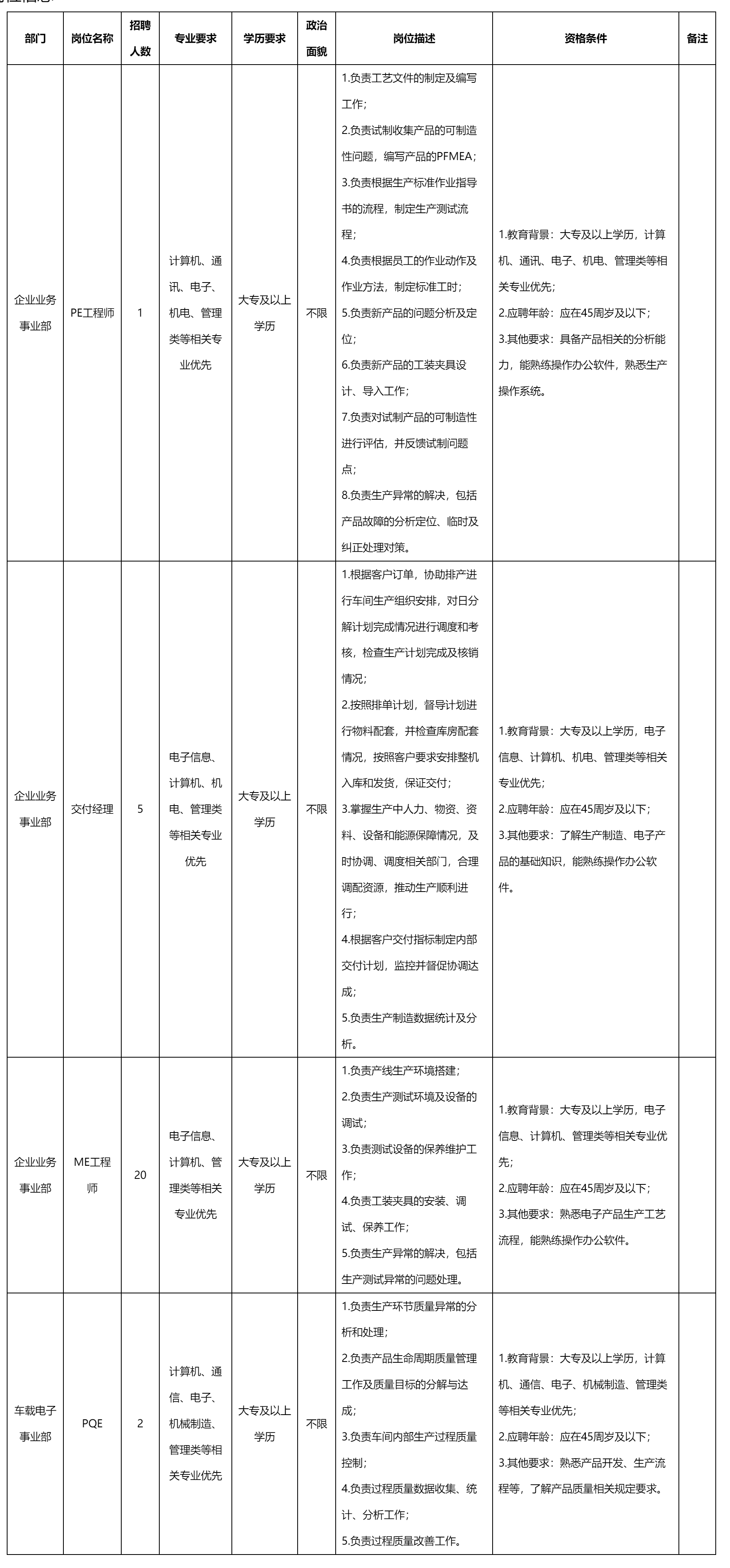 PE工程師.png