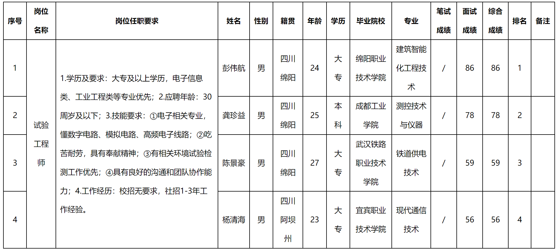 九洲電器.png