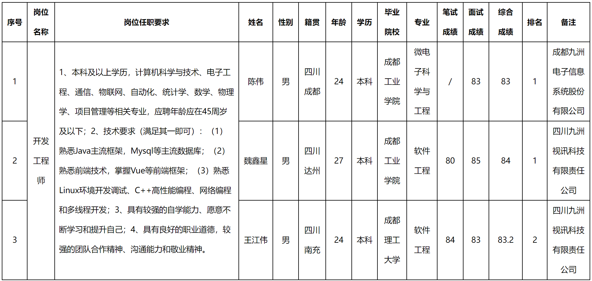 智能軍團.png
