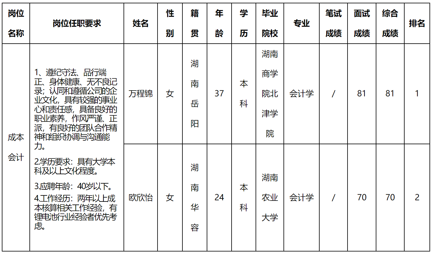 湖南.png