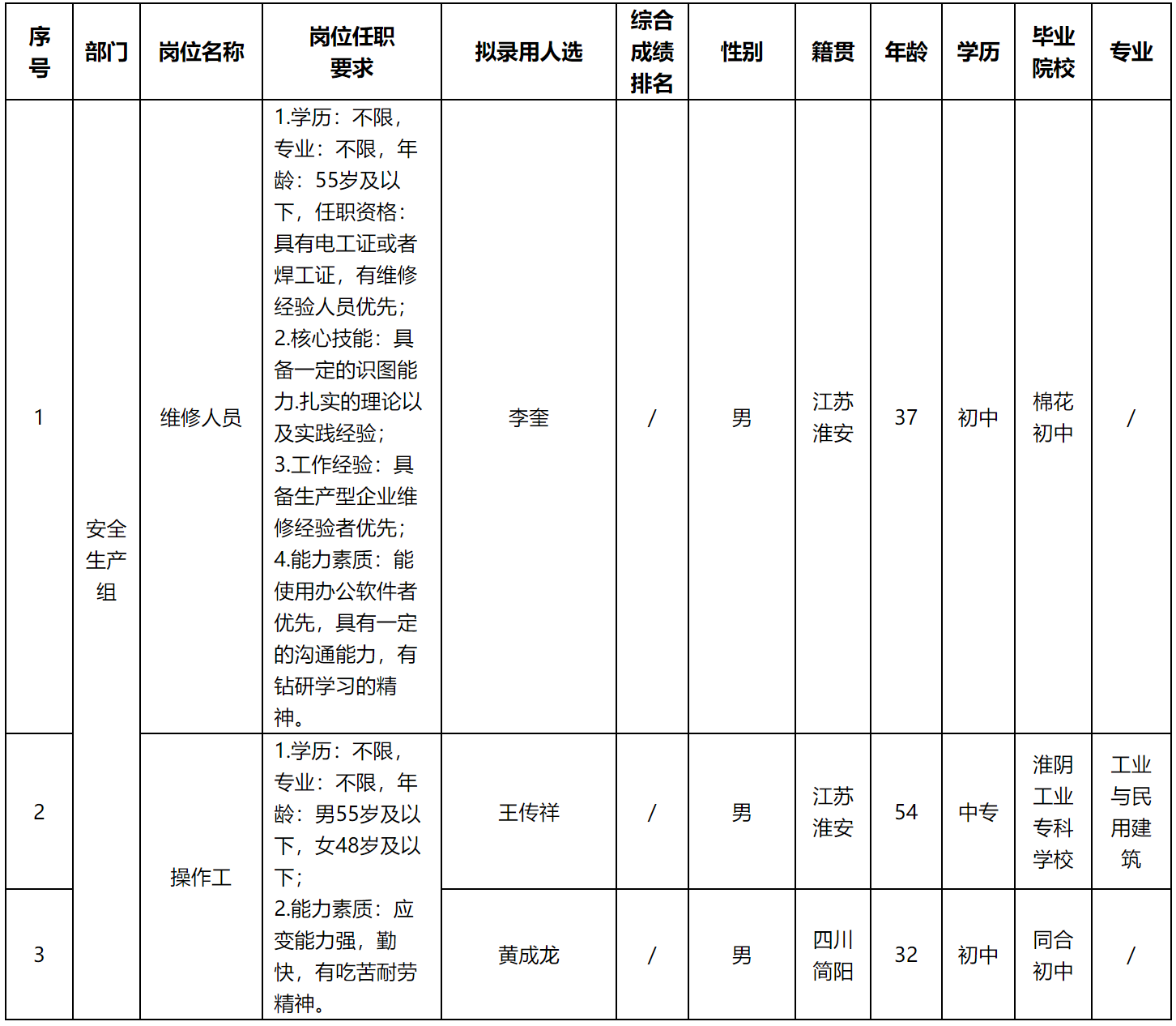 江蘇格潤.png 江蘇格潤.png