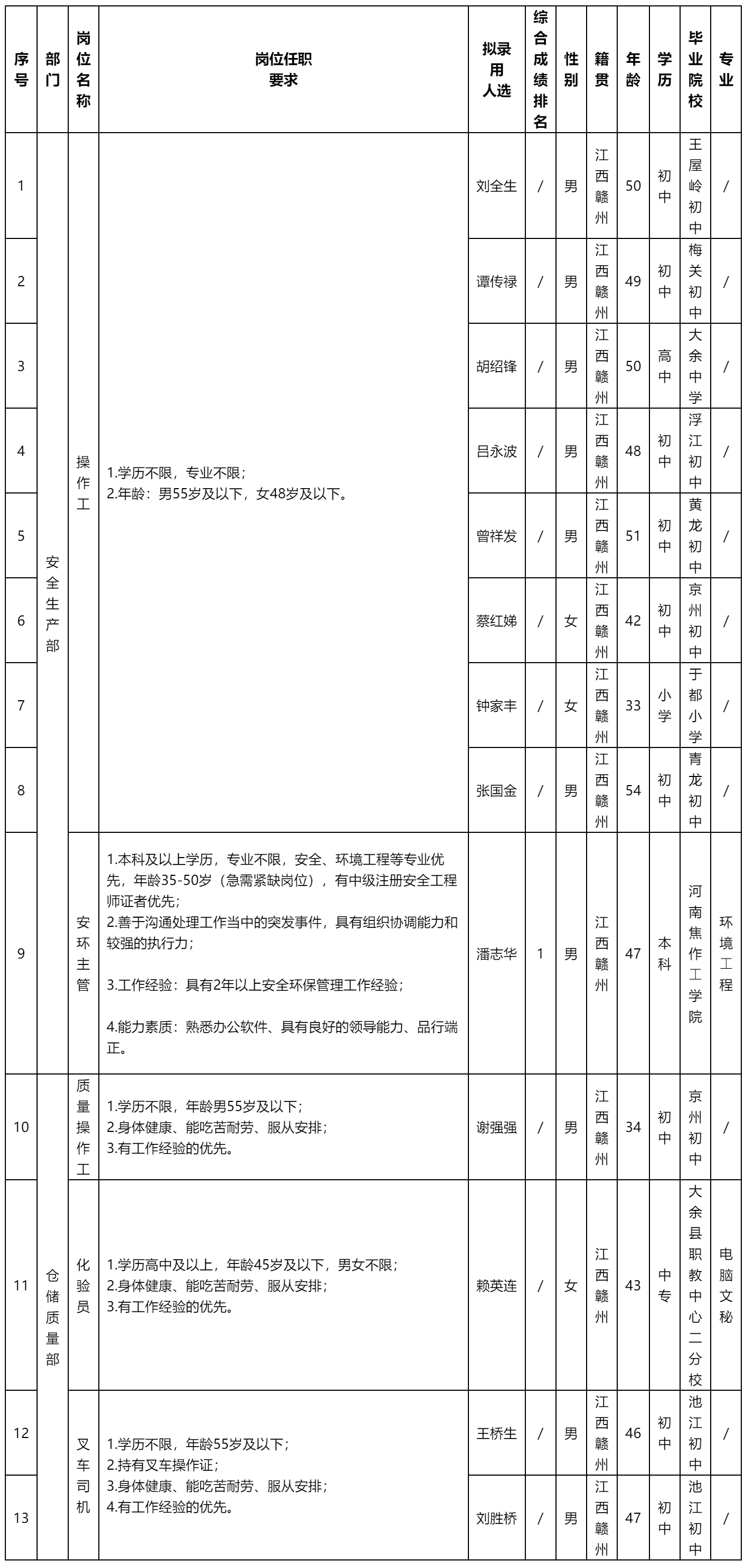 江西格潤.png